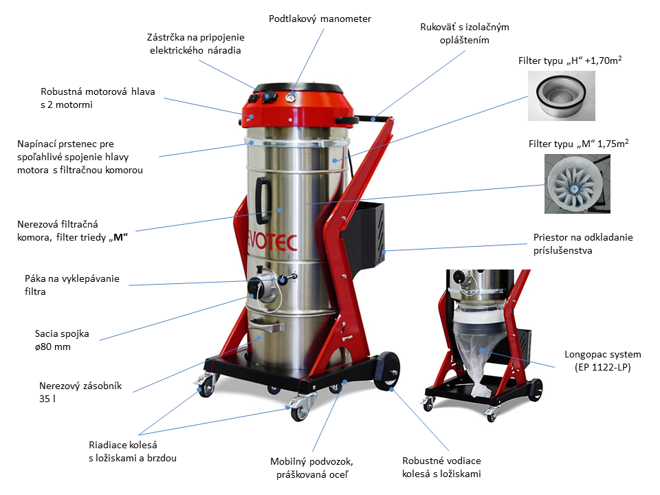 Evotec EP 1122, 1122-LP