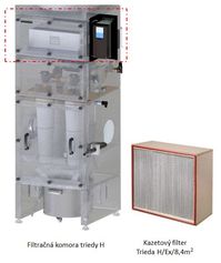  - Centrálne extrakčné systémy (CES)